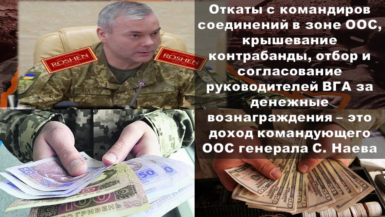 Откат навыков. Откат навыков