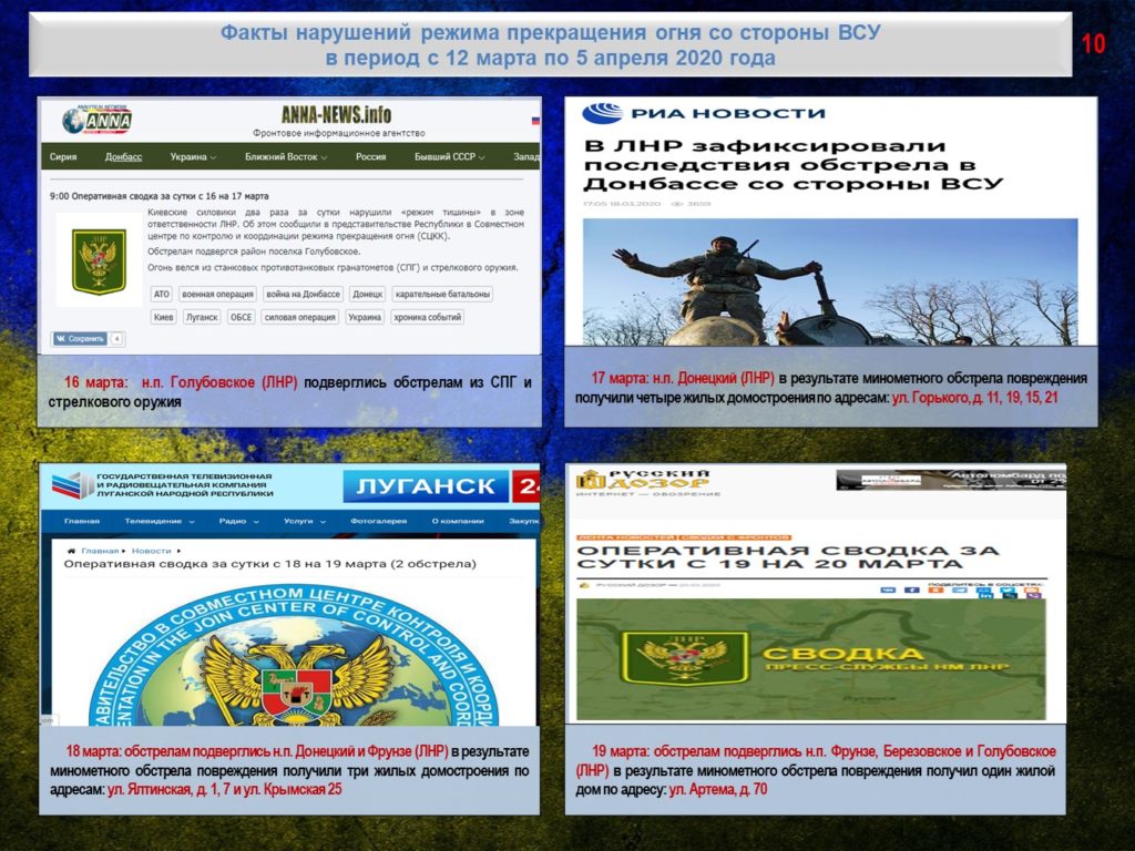 Это изображение имеет пустой атрибут alt; его имя файла - Слайд10-1024x768.jpg